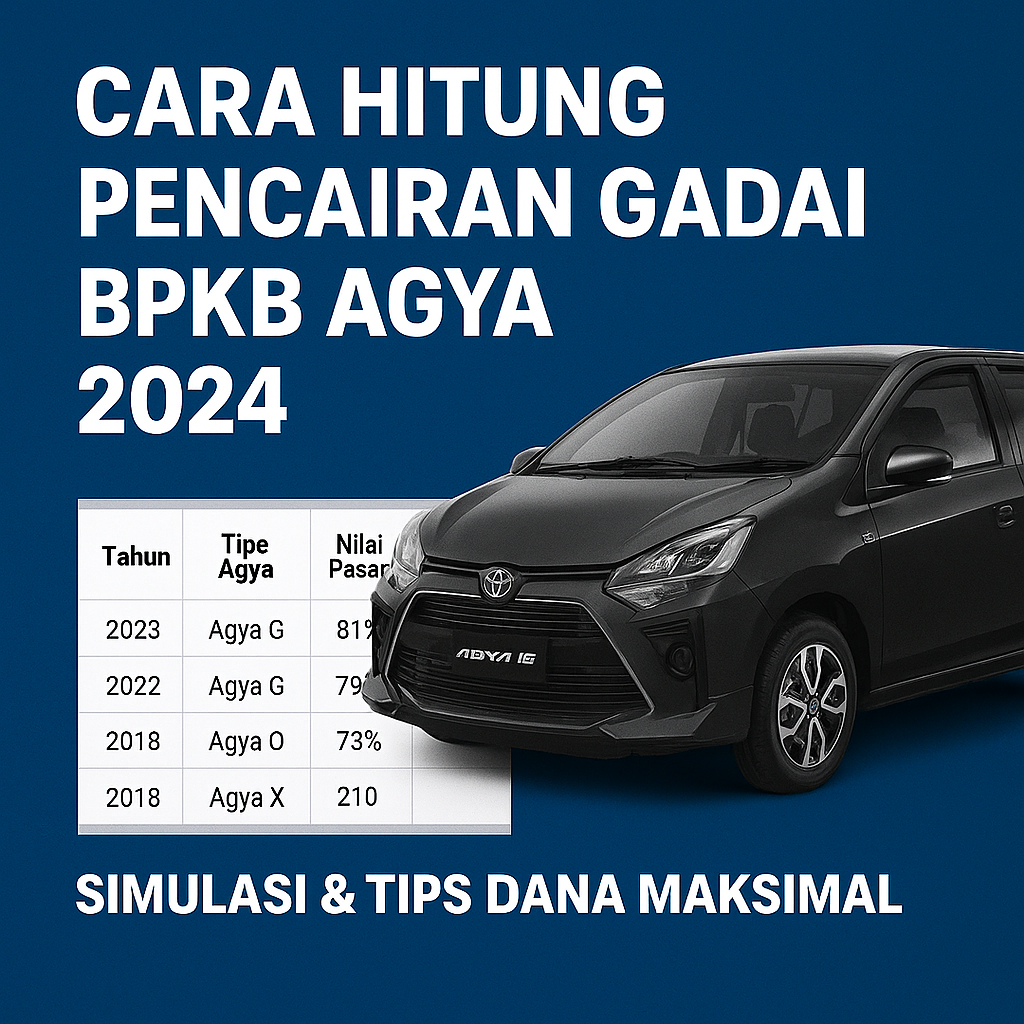 Langkah Praktis Perhitungan Kredit Jaminan BPKB Mobil Agya Terbaru