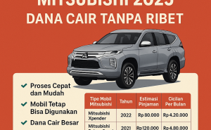 Syarat dan Prosedur Kredit Jaminan BPKB Mitsubishi Terbaru 2025