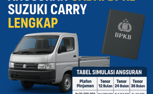 Cara Hitung Angsuran Kredit Jaminan BPKB Suzuki Carry dengan Simulasi Tabel