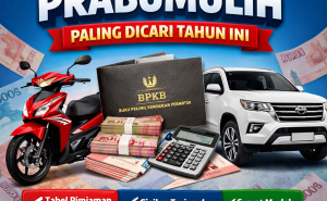 Cek Simulasi Kredit Jaminan BPKB Prabumulih Estimasi Pinjaman Terbaru